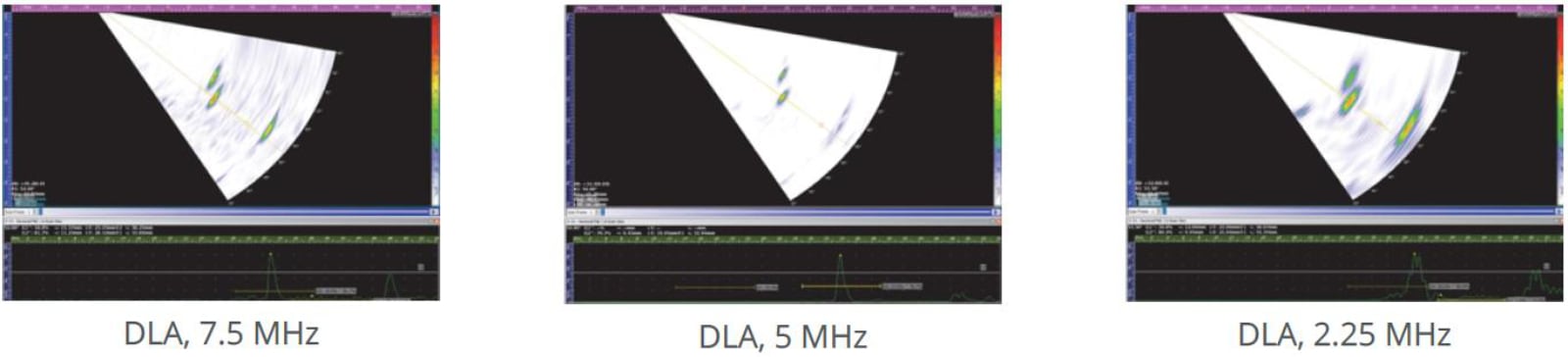 Fig. 3 - Comparison of signal responses between probe frequencies