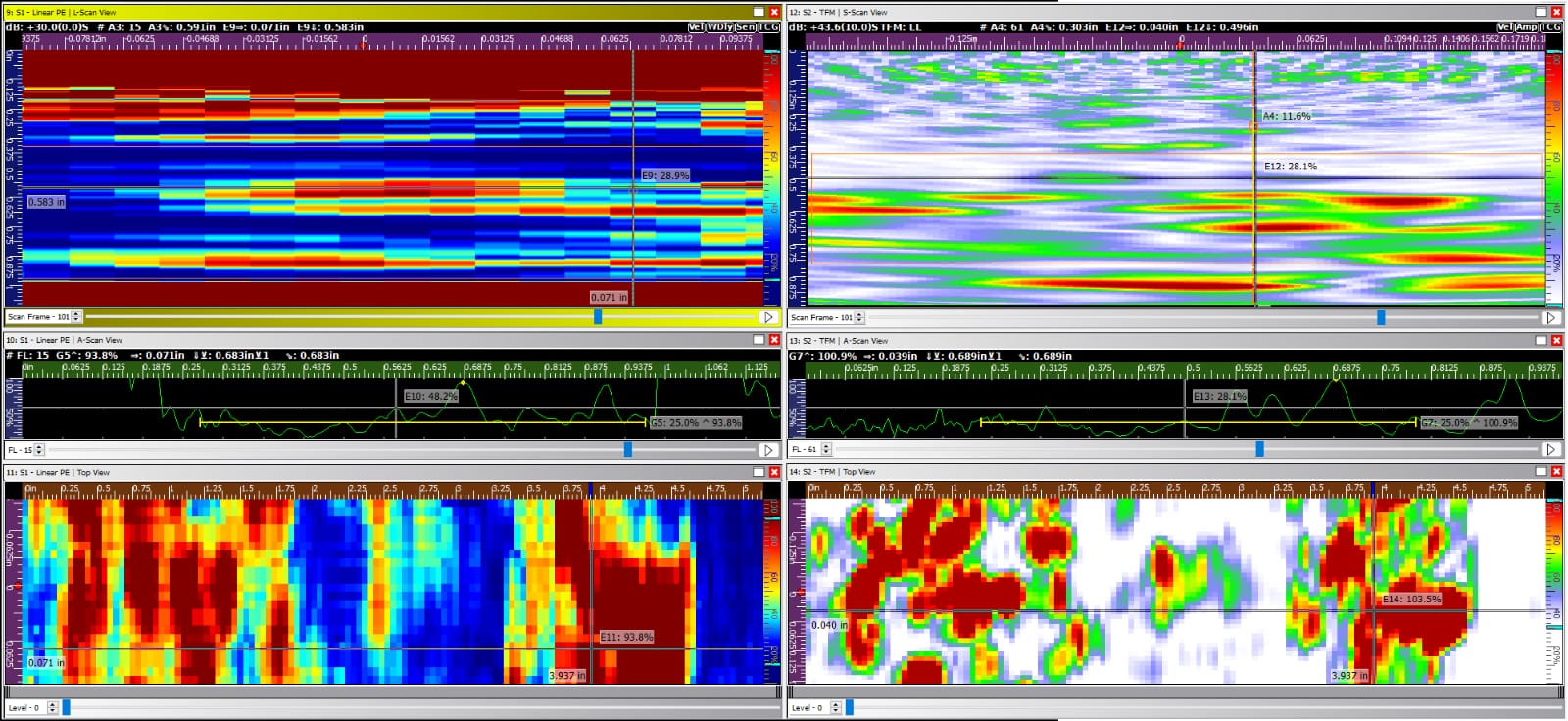 L Scan, TFMi Scan, Top View (similar to C Scan) and Top View