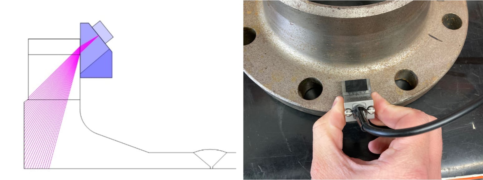 Fig. 3 - Bolted face scan position