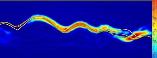 Fig. 6 - TFM Corrosion Profile (yellow lines represent actual corrosion profile acquired via 3D scanner)