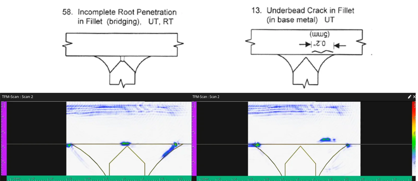 Fig. 3 - Lack of penetration and underbead crack detection, respectively, from LL Imaging