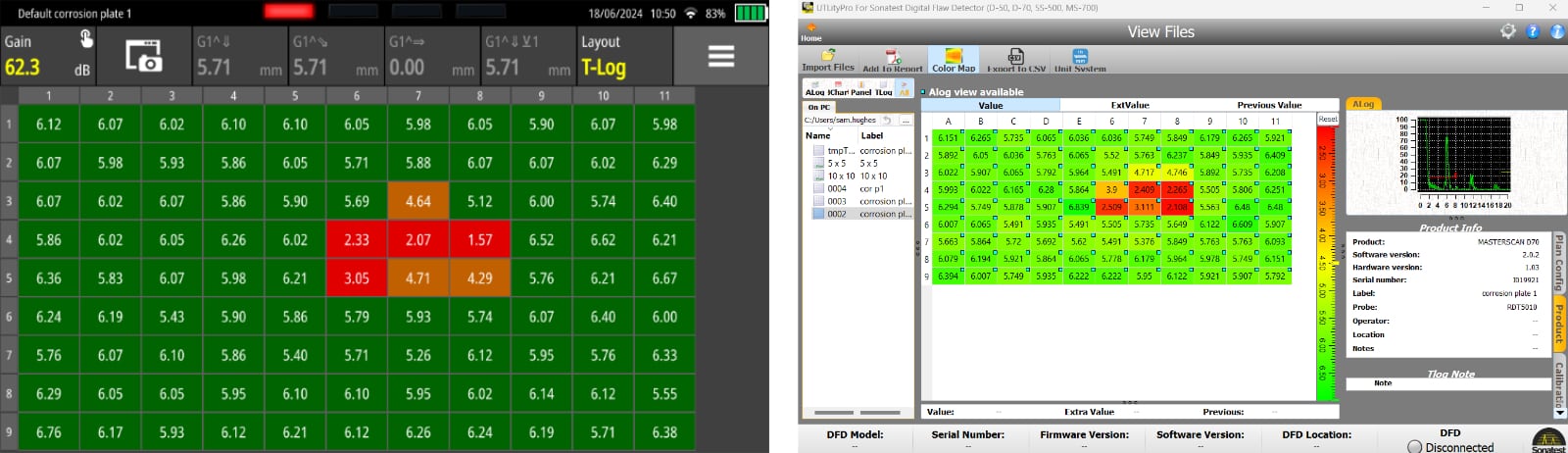 Fig. 3 - Wave and UTLity displaying colour pallets of results