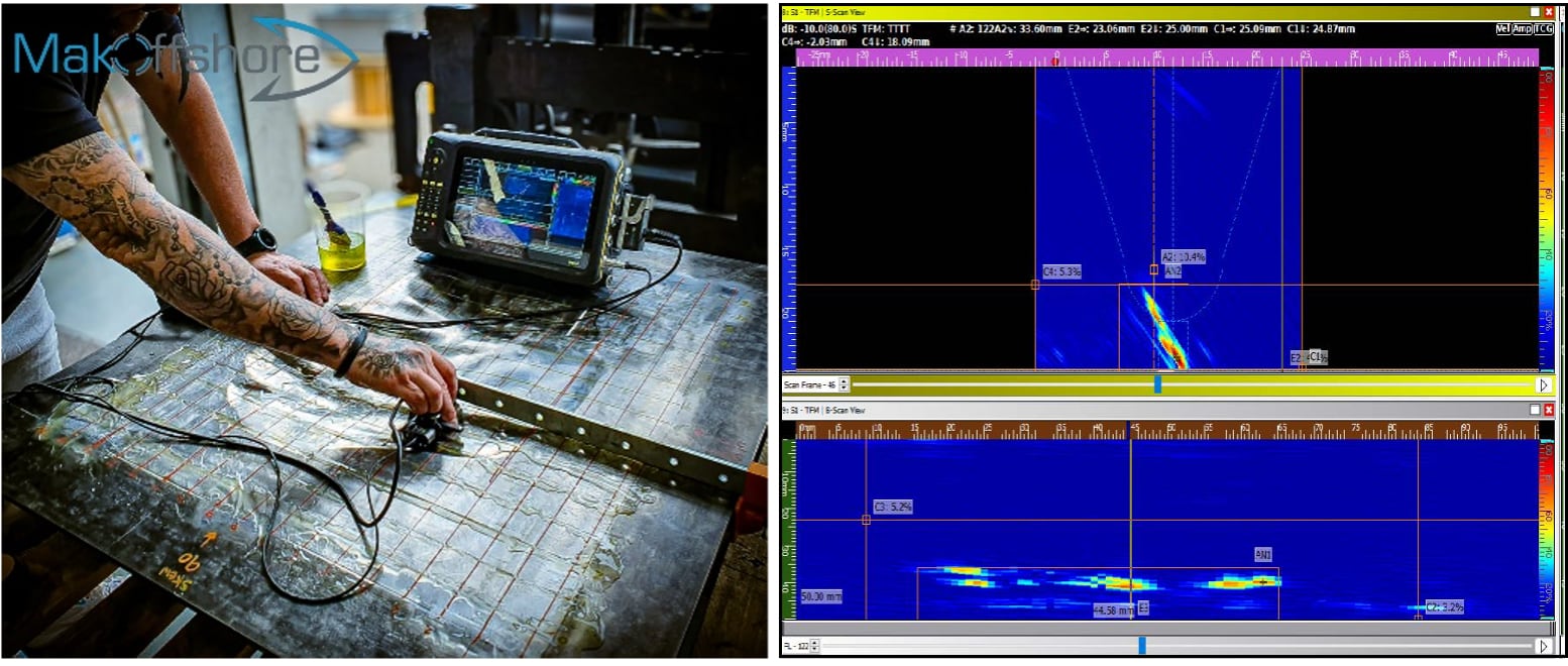 Fig. 1 - Inspection validation process on representative plate surface with induced defects