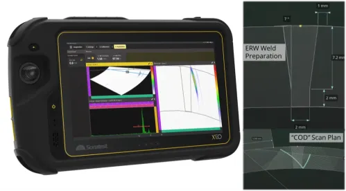 Fig. 2 - Example of a sectorial and a TFM on an Electric Resistance Welding (ERW)