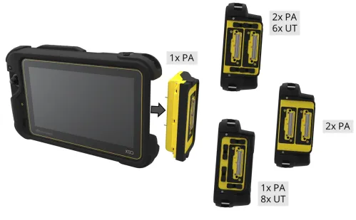 Fig. 2 - XEO offering a wide range of PA and UT splitter configurations