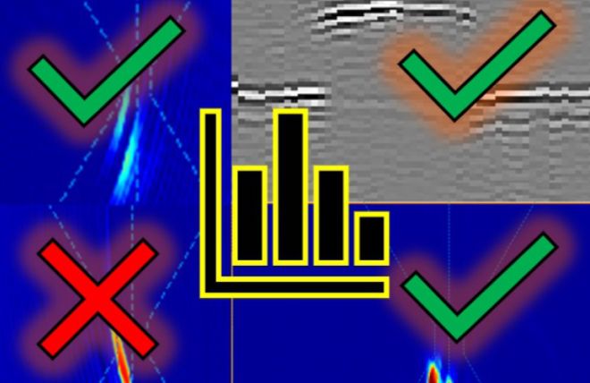 Intermodal Total Focusing Method (TFMi™) and Multi-technique Ultrasonic Sizing Analysis Study