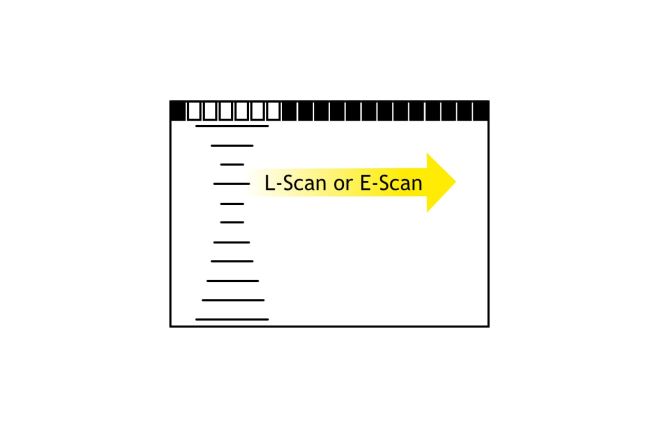 What is Linear Scanning?