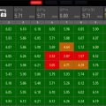 T-Log for Thickness Surveys on the Wave, Masterscan and Sitescan Systems