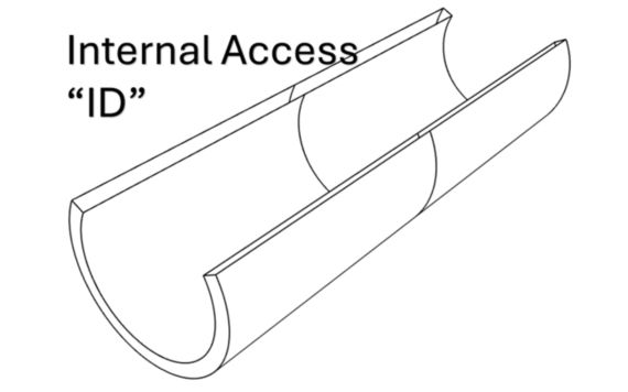 Internal Access "ID"