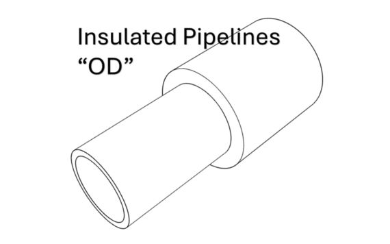 Insulated Pipelines "OD"