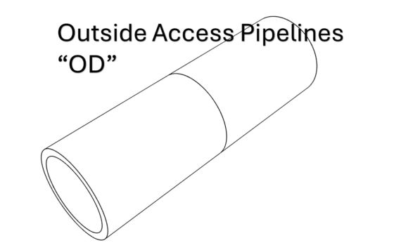 Outside Access Pipelines "OD"